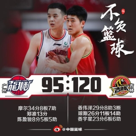 琼斯三双姜维泽29分姜宇星23分 吉林胜广州