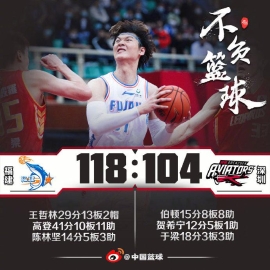 高登41+11+10王哲林29+13 福建擒深圳夺3连胜