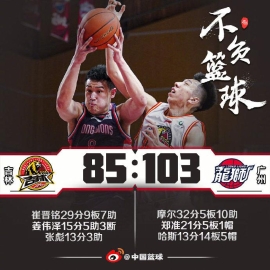 摩尔32+5+10琼斯缺阵 郑准21分广州胜吉林