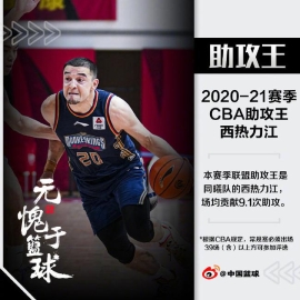本季常规赛助攻王 西热当选琼斯因规定无缘