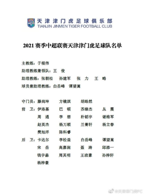 津门虎新赛季中超名单：两外援 于根伟挂帅