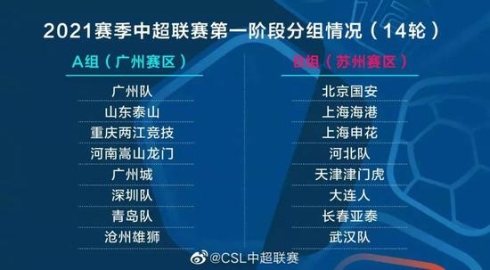 颜强：中超新赛季格局未变 最高宗旨是平稳