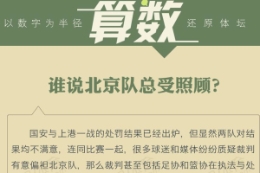 图解：谁说北京国安总受照顾