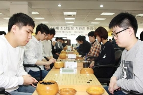 LG杯预选中韩战中国优势明显 业余棋手强势