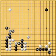 高手战Master技术分析：人类仍有机会赢AI？