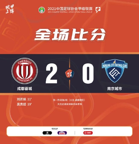 中甲-刘若钒破门吴贵超锦上添花 成都2-0南京