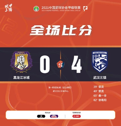 中甲-荣昊两球任航无对抗伤退 三镇4-0黑龙江