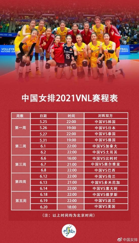 女排今日出征世界联赛 郎平全程监督训练比赛