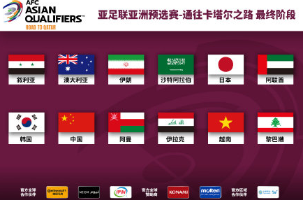 国足12强赛抽签7月1进行 中国处于第四档