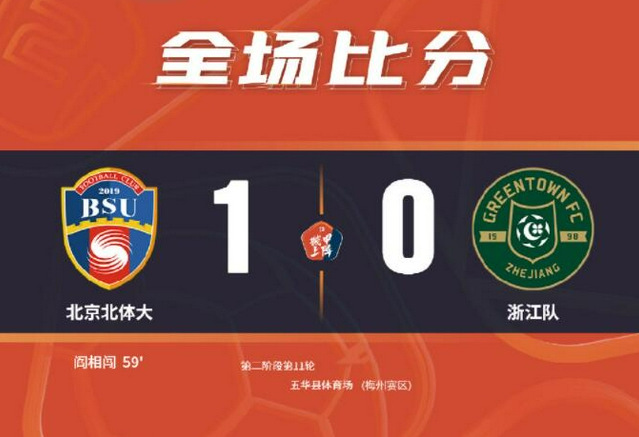 中甲：闫相闯致胜球 副班长北体大1-0浙江