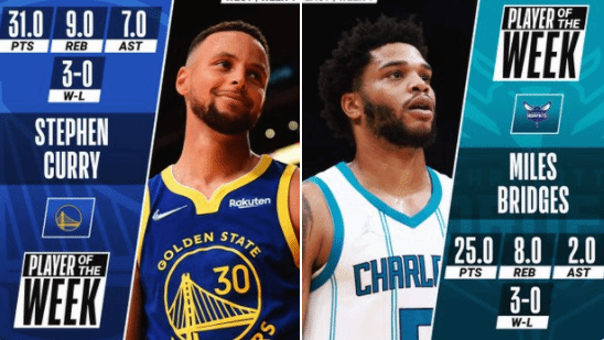 NBA周最佳：库里31＋9＋7上榜 黄蜂新星首次当选