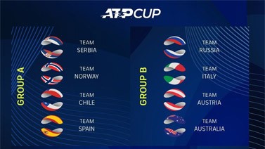ATP杯：俄罗斯PK奥地利 塞尔维亚再遇西班牙