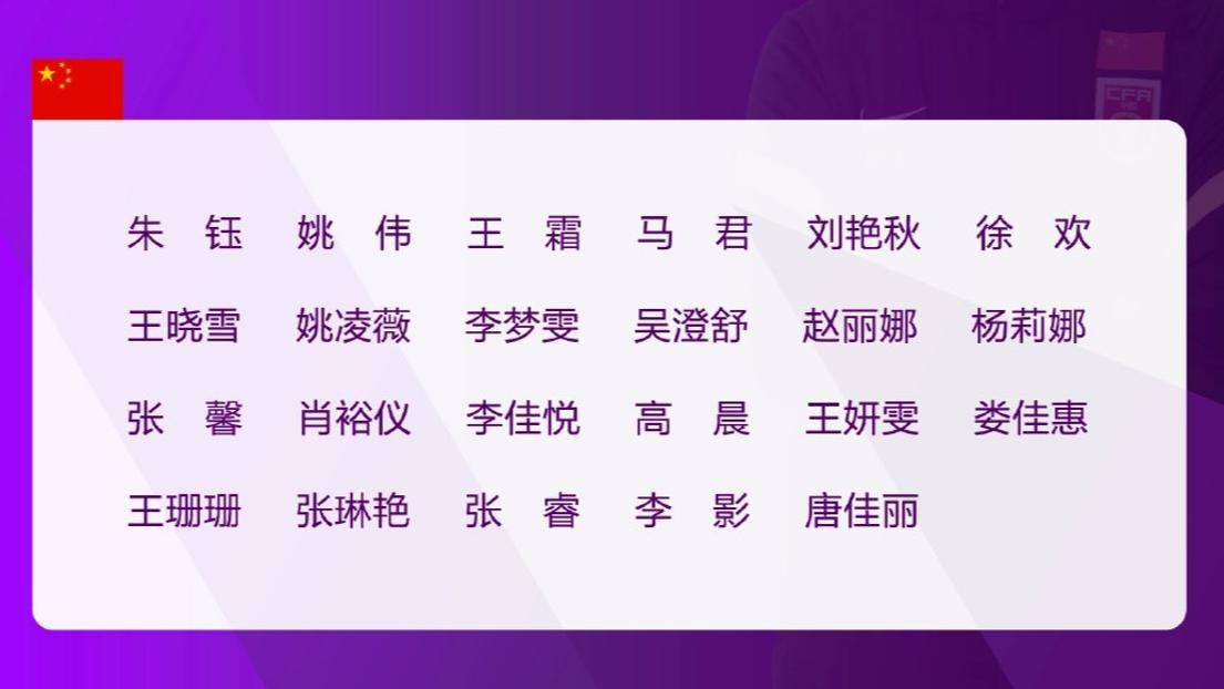 中国女足亚洲杯名单公布：王霜领衔 老将回归