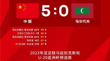 U20亚洲杯-热合米图拉双响 中国5-0轻取马尔代夫