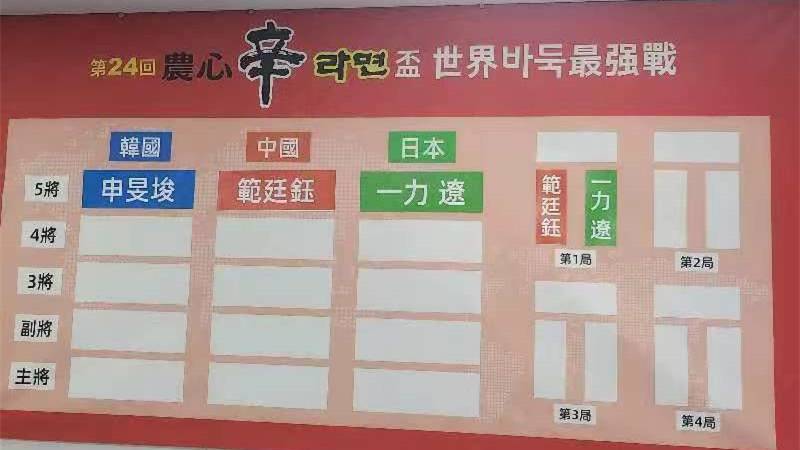 三国围棋擂台赛即将上演 中日两队先锋揭幕战对决