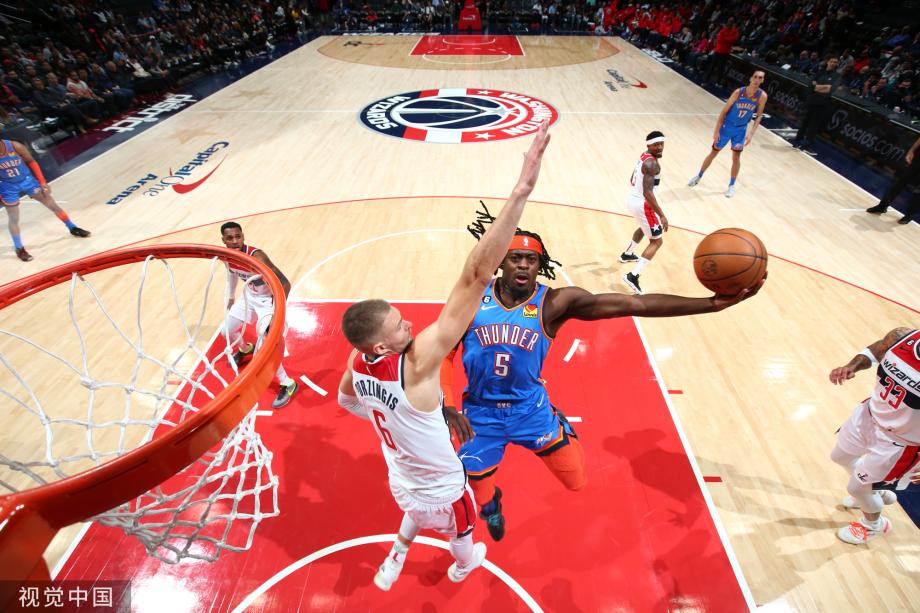 [图]NBA-亚历山大三分准绝杀 雷霆终结奇才4连胜