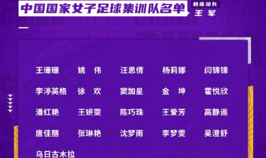 新一期中国女足集训队名单公布 将赴美参加邀请赛
