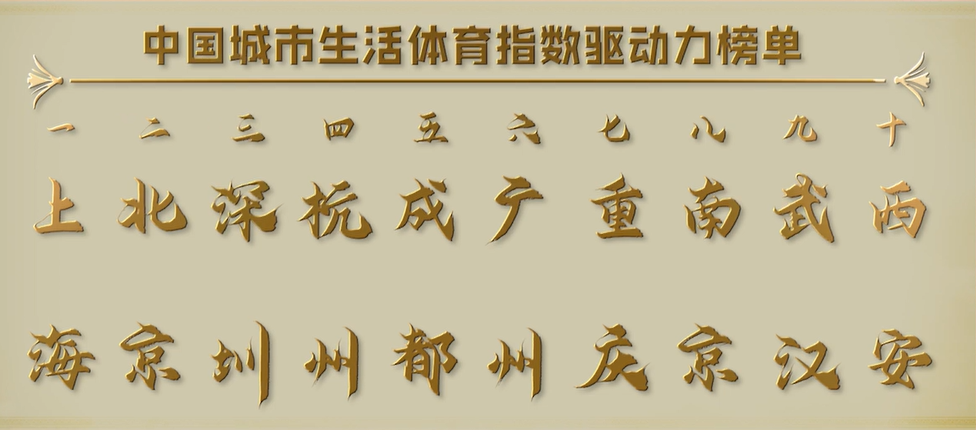 中国城市生活体育指数驱动力榜单