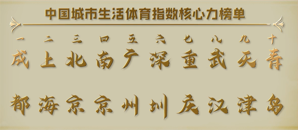 中国城市生活体育指数核心力榜单