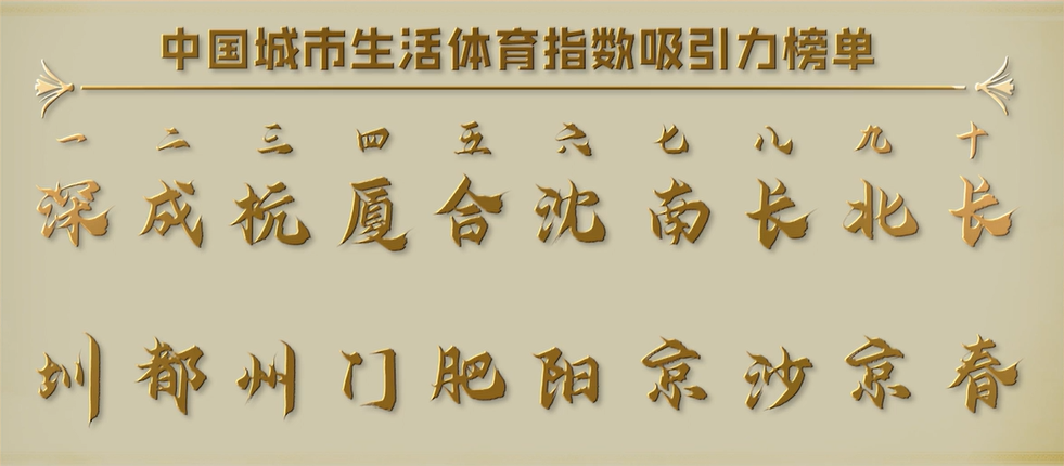 中国城市生活体育指数吸引力榜单