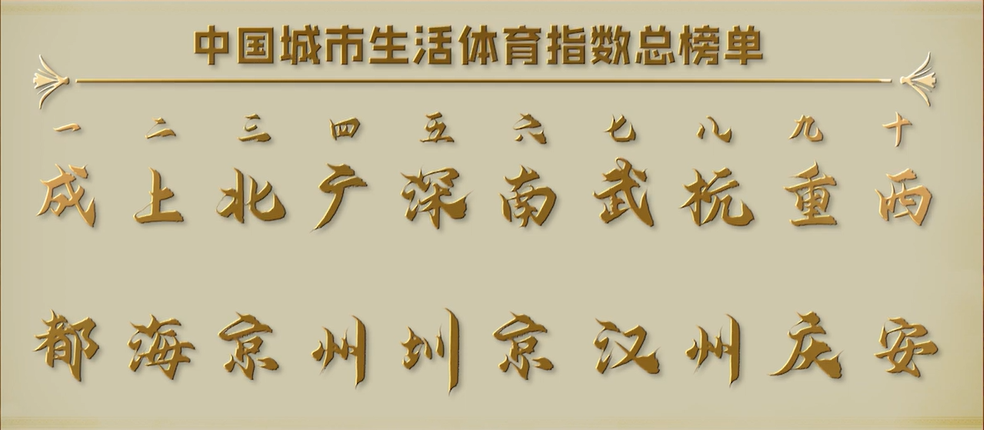 中国城市生活体育指数总榜单