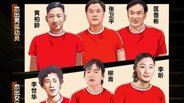 致敬传奇！2023年中国篮球名人堂入堂名单揭晓