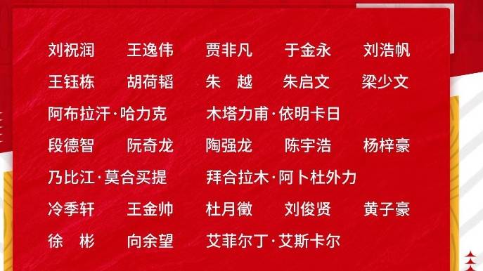 国奥队新一期集训名单公布