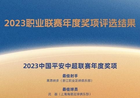 中超2023年度奖项评选结果：武磊当选最佳球员