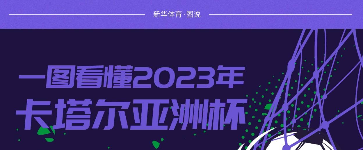 一图看懂2023年卡塔尔亚洲杯
