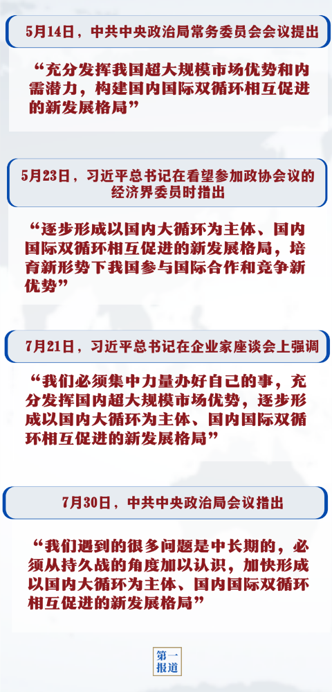 从习近平阐述的“新发展格局”中，世界捕捉到这些新机遇-新华网