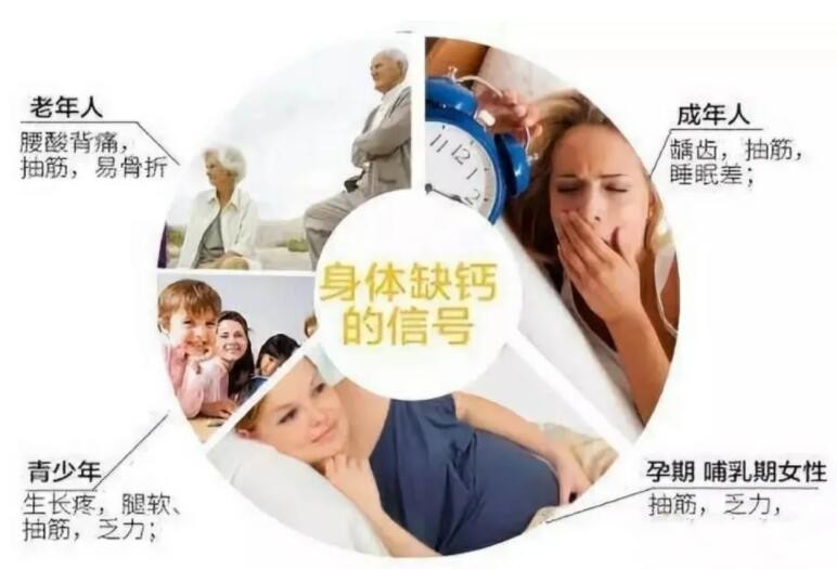 缺不缺钙 身体给出提醒？不同年龄段缺钙表现有差异