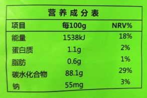 想要变美变健康 你得先学会看营养成分表