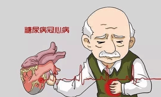 反复出现2个症状或是糖心病？一个症状也不能忽略