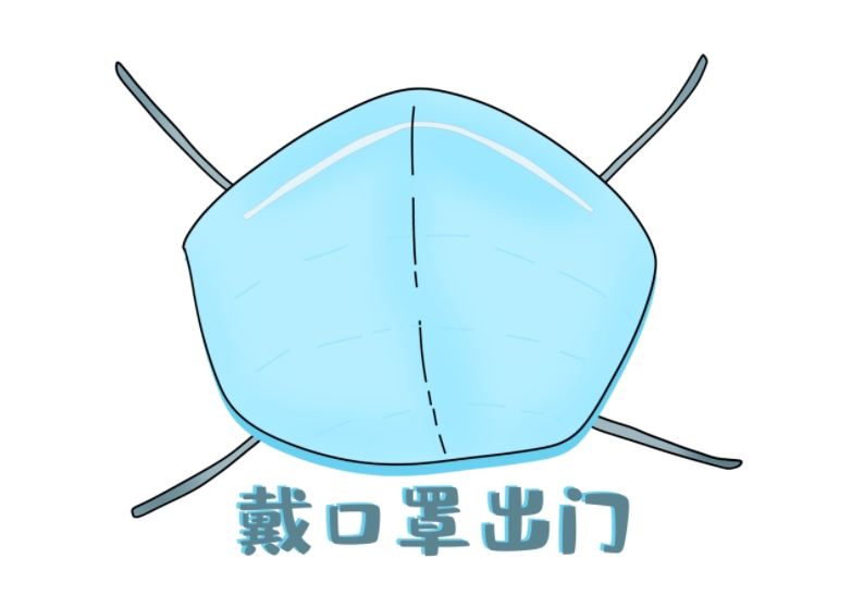 科学实验告诉你 哪种口罩更防霾