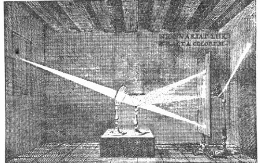牛顿的三棱镜实验:开创了光谱学先河