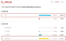 五大特色看教材变脸 端保温杯的中年男更关注