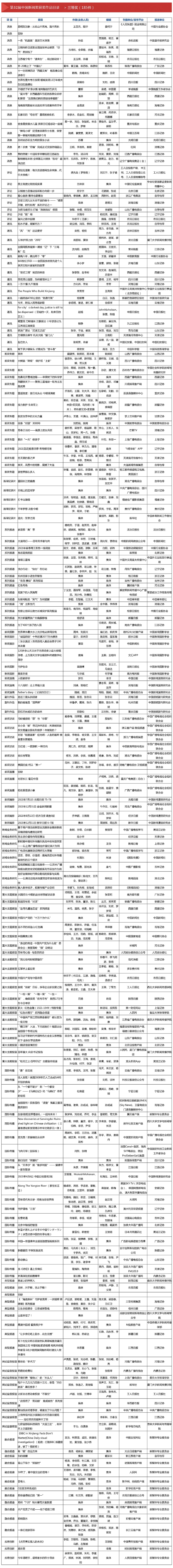 图片来源:“中国记协”微信公众号 图片来源:“中国记协”微信公众号