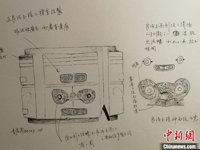 徐天进手绘玉琮纹样。 徐天进供图 徐天进手绘玉琮纹样。 徐天进供图