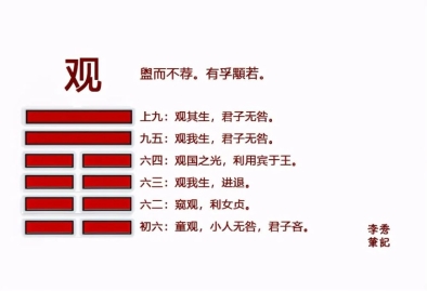 学会一个观字 做任何事都能进退自如 驾驭时机