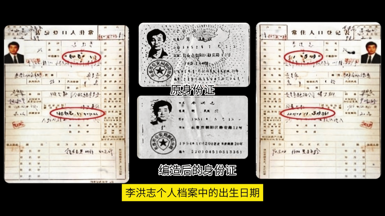 揭穿李洪志造假真面目