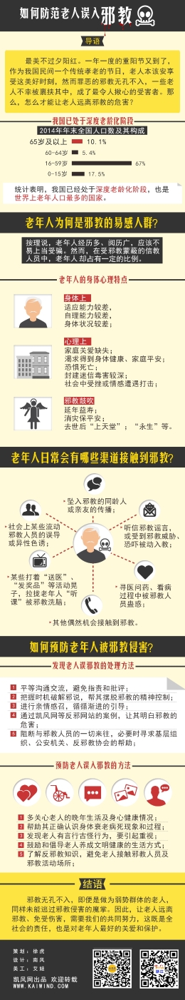 图解：如何防范老年人误入邪教