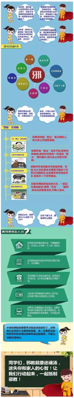 图解:校园防邪我知晓
