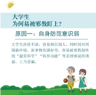 新生入学防邪宝典