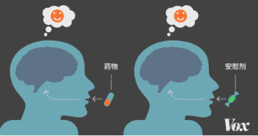 邪教中的“安慰剂”效应辨析