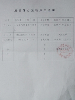 个案回放：为圆满陈乔勇毁家丧命（图）