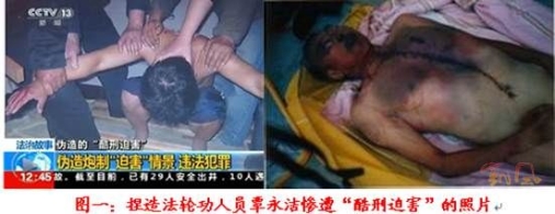 法轮功伪造“酷刑迫害”案面面观