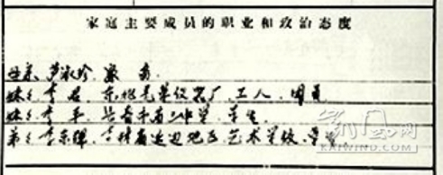 <b>李洪志兄妹出生都是谜（图）</b>