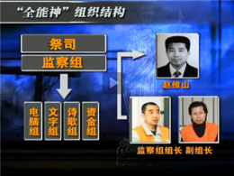 致招远血案 全能神大起底（组图）