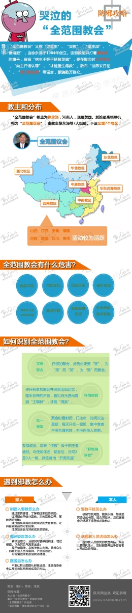é˜²é‚ªæ”»ç•¥ä¹‹äº”ï¼šå“­æ³£çš„â€œå…¨èŒƒå›´æ•™ä¼šâ€