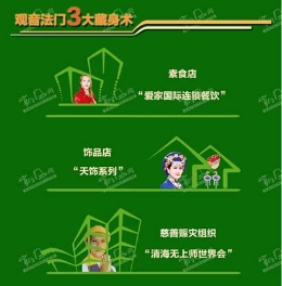 借佛贪财 清海不清（图）